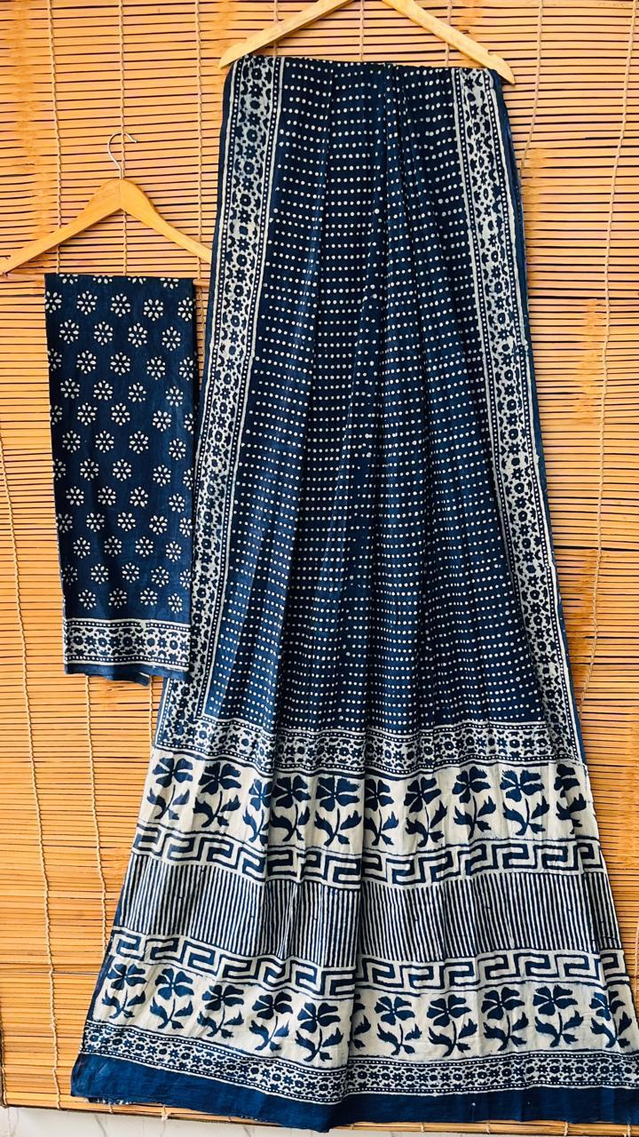 Indigo_dots